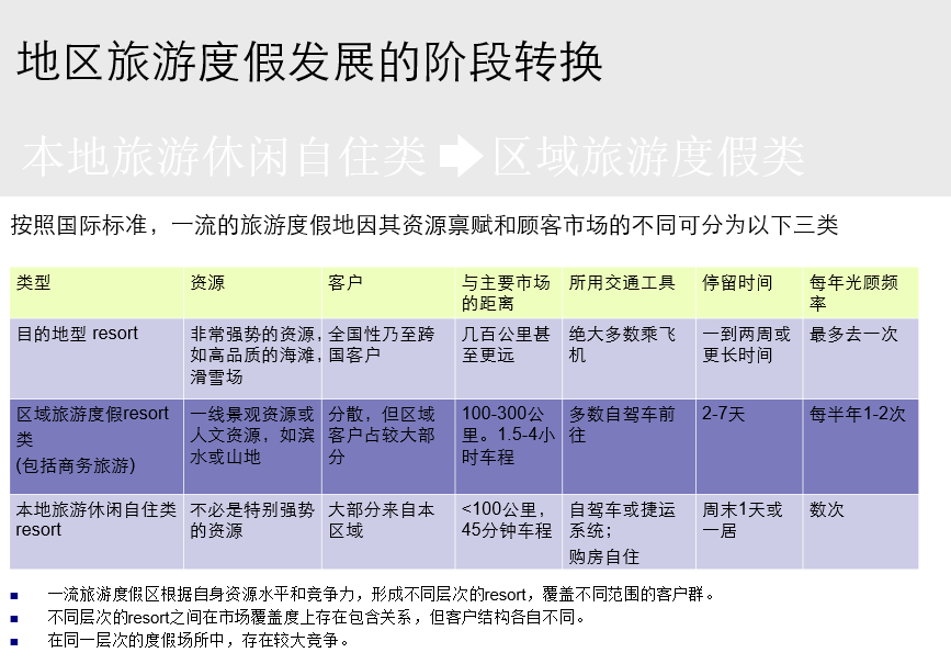 湖州市太湖旅游度假区梅西片城市设计——深规院cad施工图下载【ID:151721114】