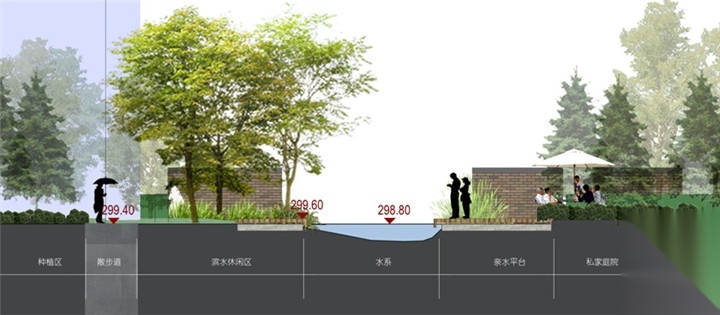 [重庆]英伦风大学城居住区景观方案设计（附261张实景...cad施工图下载【ID:161085146】