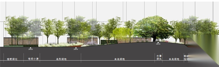 [重庆]英伦风大学城居住区景观方案设计（附261张实景...cad施工图下载【ID:161085146】