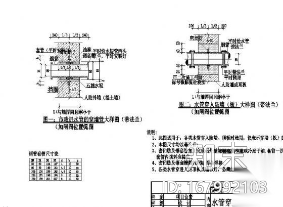 战时人防给水管穿密闭墙防护套管大样图cad施工图下载【ID:167992103】