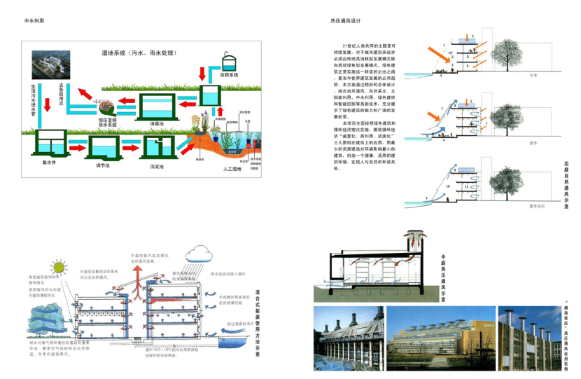 [北京]某知名三甲医院改扩建项目投标文本（含CAD，视...施工图下载【ID:151582195】