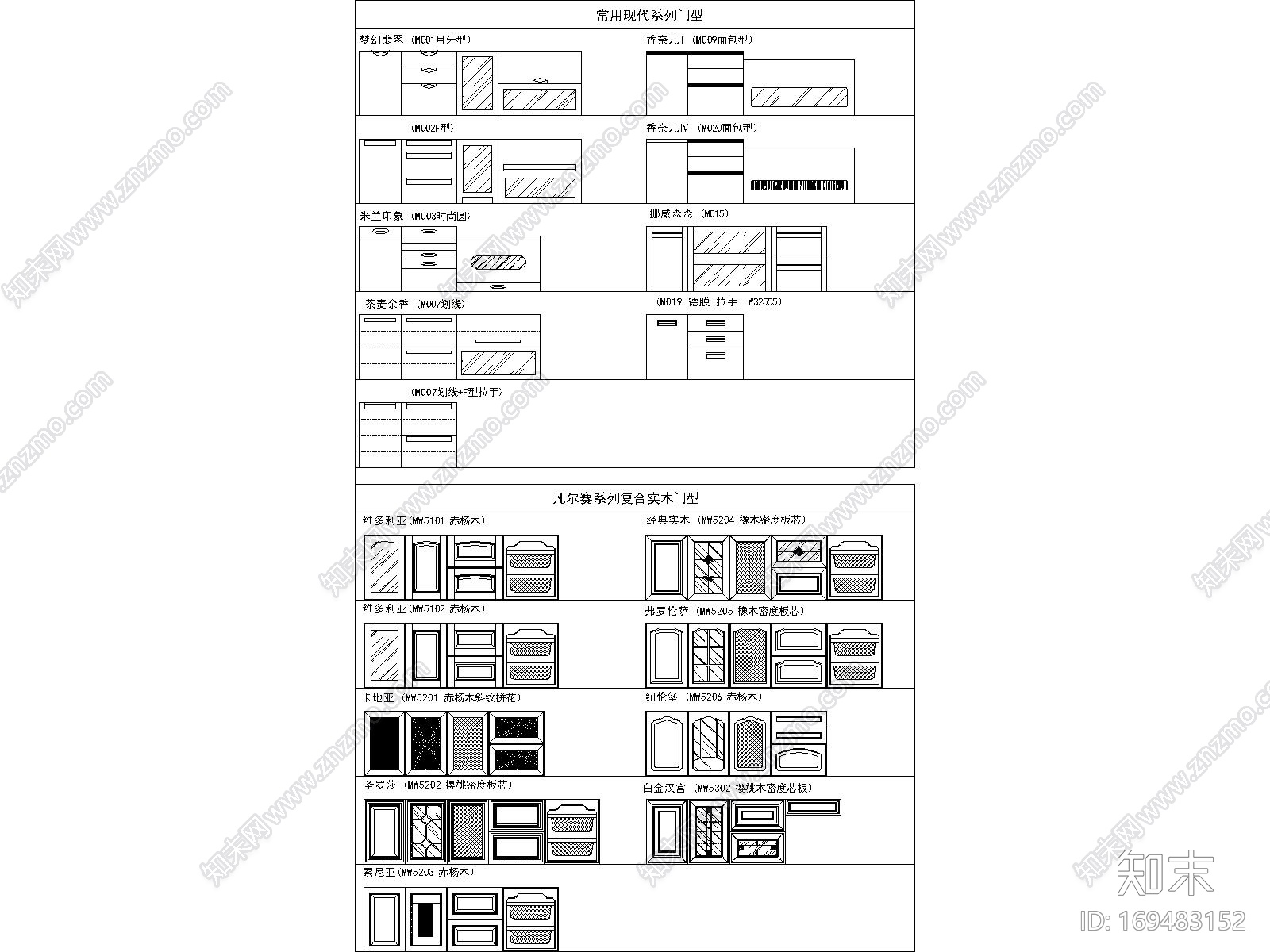 厨房用品施工图下载【ID:169483152】