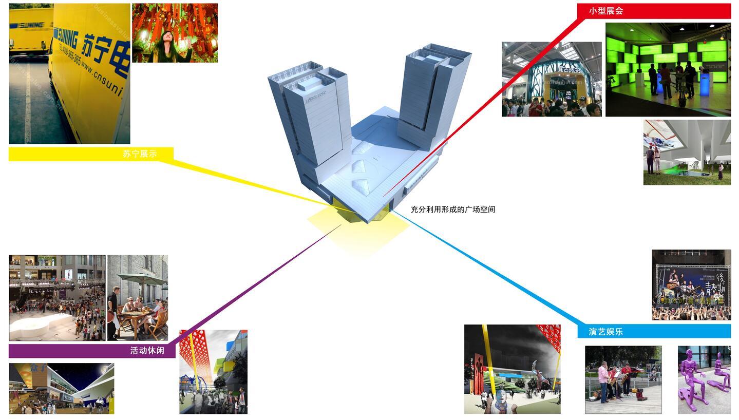 [广东]汕头苏宁电器商业广场建筑方案文本（JPG+CAD）cad施工图下载【ID:149862173】