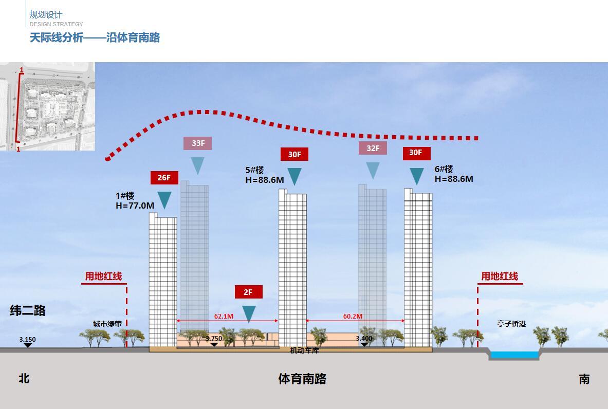 [上海]华夏新古典风格孔雀城七期居住区建筑方案文本（...施工图下载【ID:149860184】