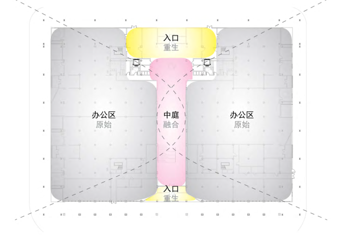 [上海]万科新华港码头仓库改造设计（含cad、su模型）cad施工图下载【ID:149932187】