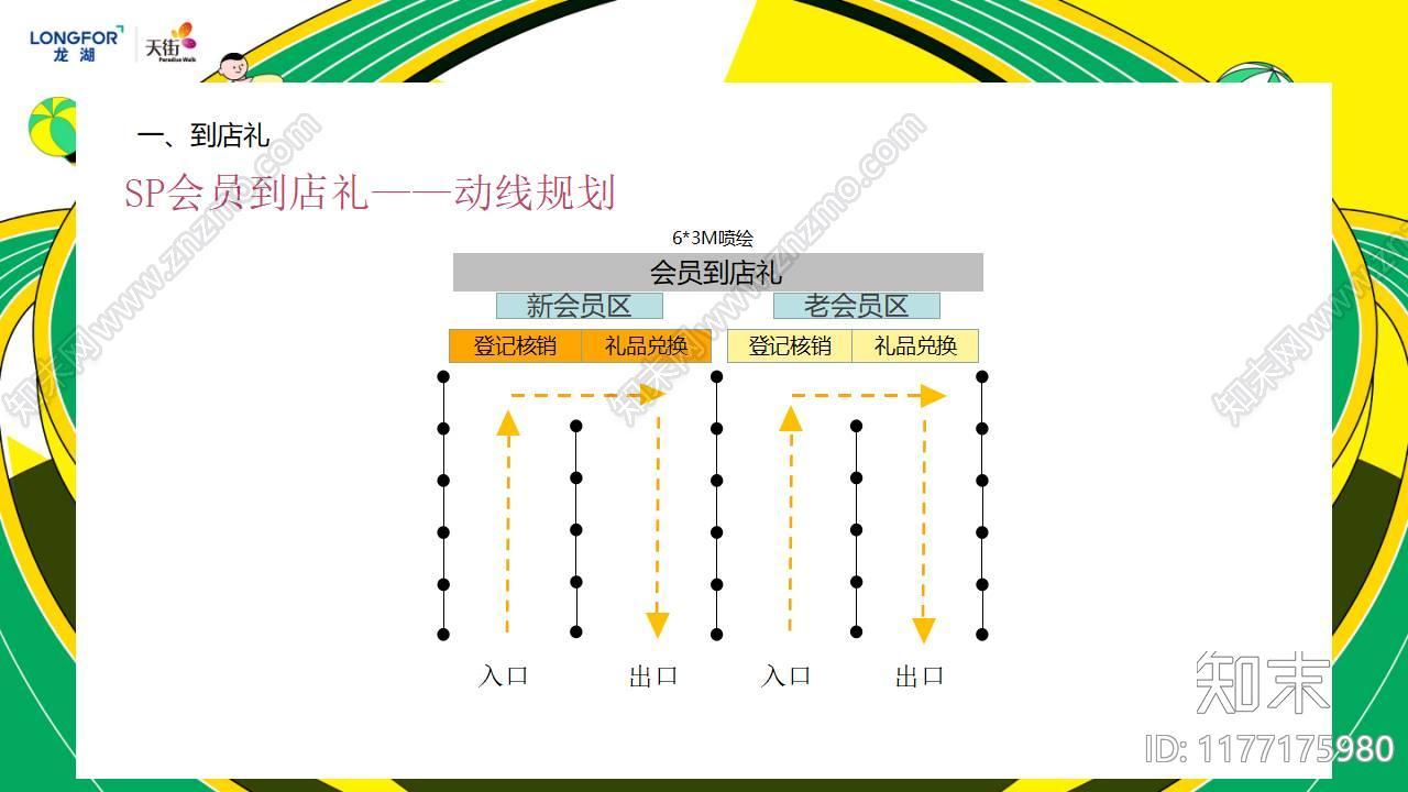 国庆节商业地产活动策划方案+美陈下载【ID:1177175980】