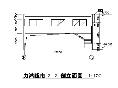 超市建筑平立面图带效果图cad施工图下载【ID:151480168】