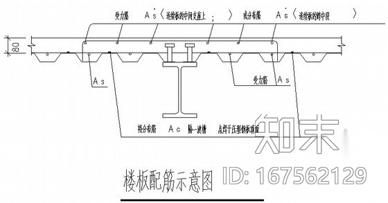 加层钢结构节点构造详图cad施工图下载【ID:167562129】