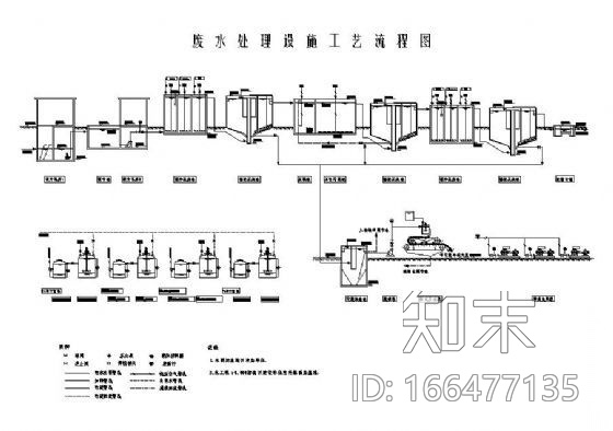 江苏某废水处理设施工艺流程图及高程图cad施工图下载【ID:166477135】