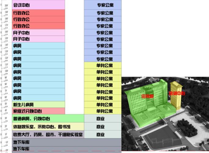 [贵州]贵阳二级综合民营医院扩建改造设计方案文本（J...施工图下载【ID:151579137】