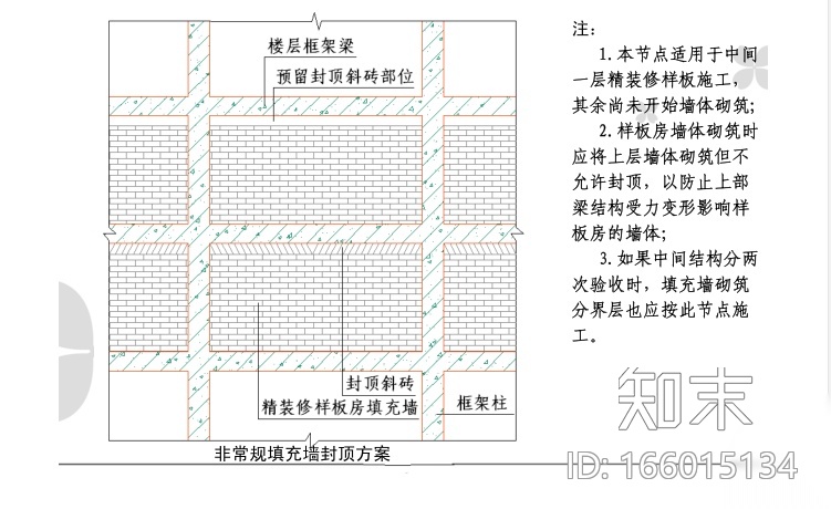 超详细|室内精装修施工工艺工法图文解析施工图下载【ID:166015134】