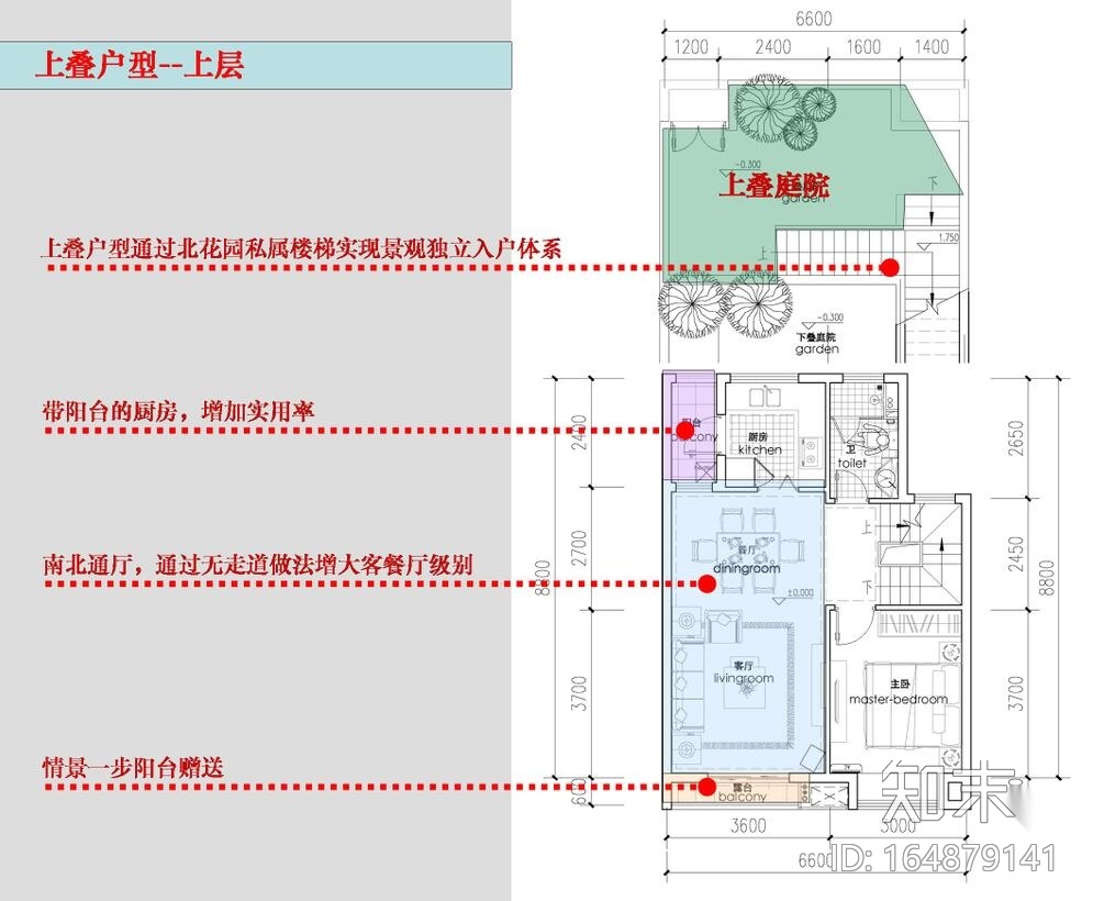 知名企业经纬项目户型研发（JPG+26页）cad施工图下载【ID:164879141】