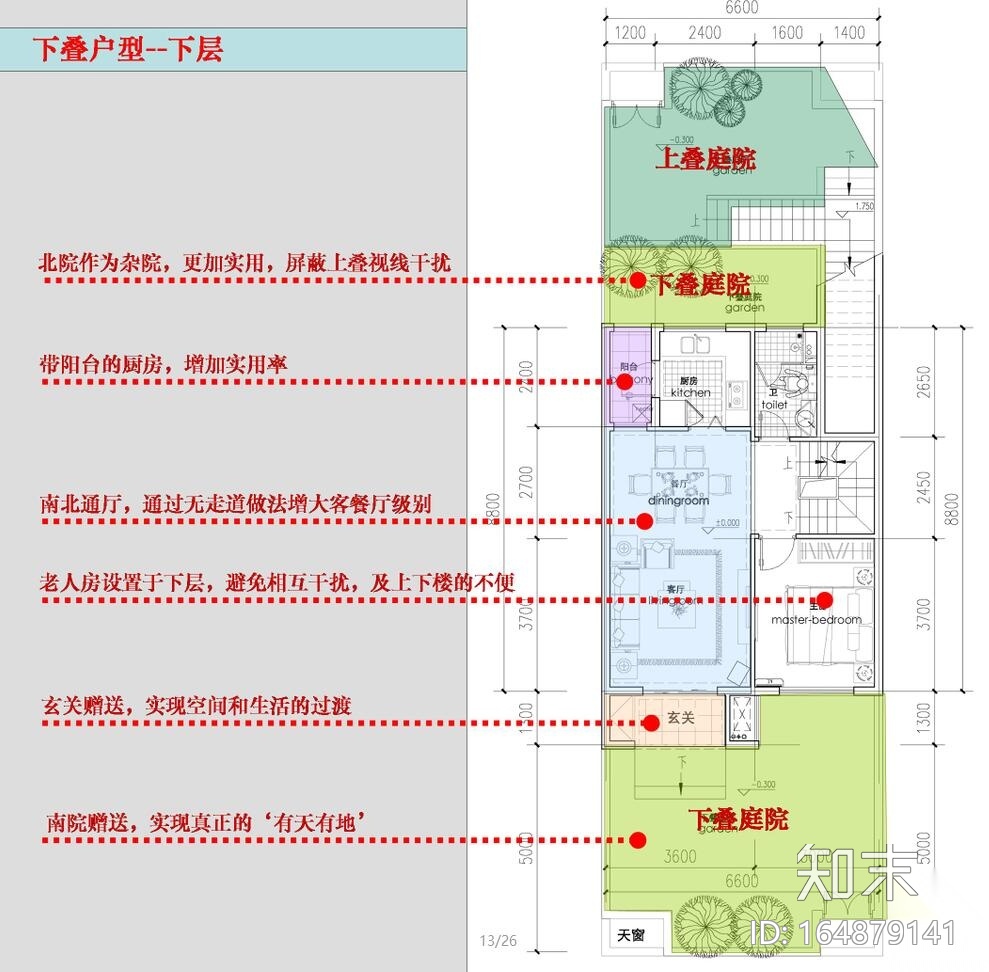 知名企业经纬项目户型研发（JPG+26页）cad施工图下载【ID:164879141】