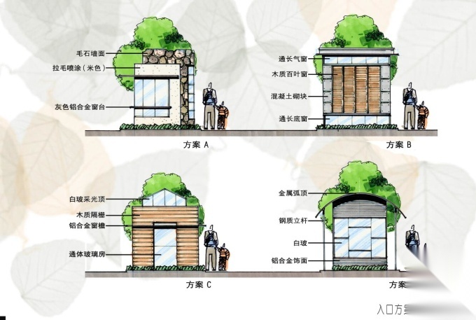 [上海]复地雅园全套景观概念性设计文本——（EDSA）.cad施工图下载【ID:161043176】