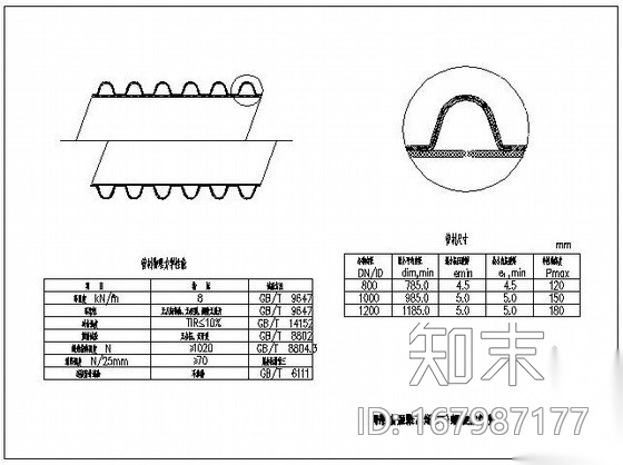 塑料排水管图纸施工图下载【ID:167987177】