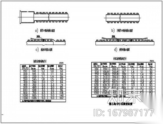 塑料排水管图纸施工图下载【ID:167987177】