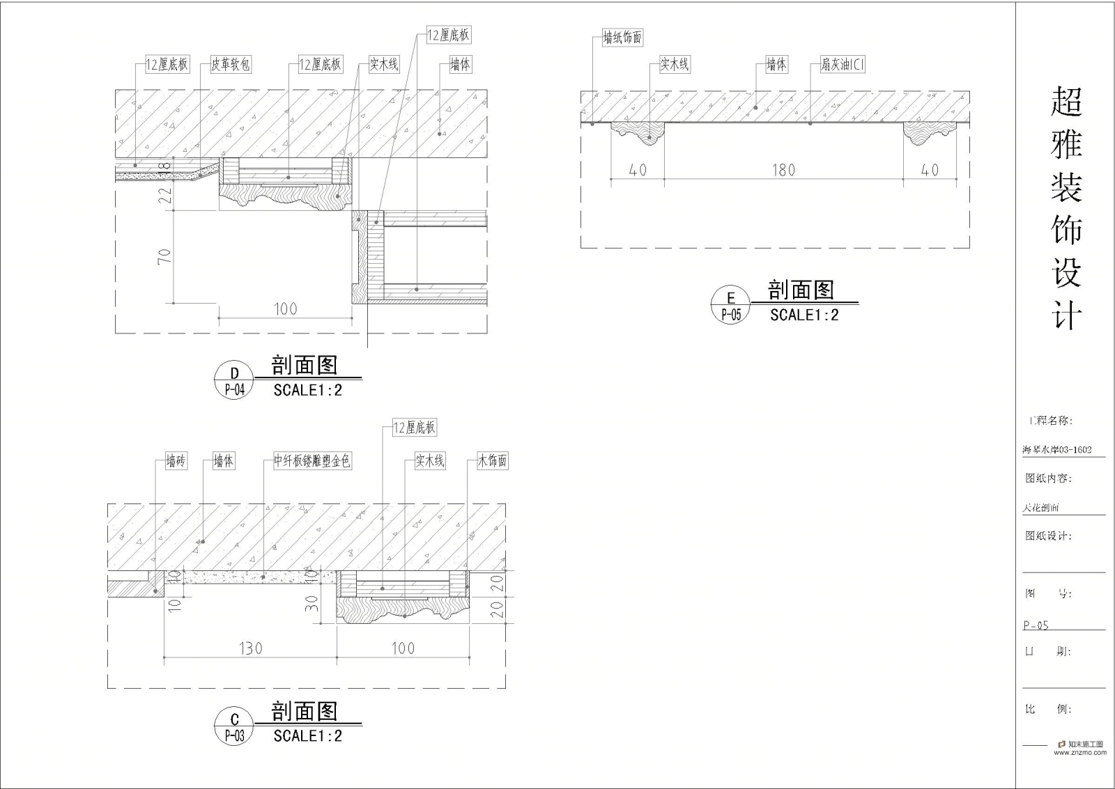 欧式新古典cad施工图下载【ID:36892869】