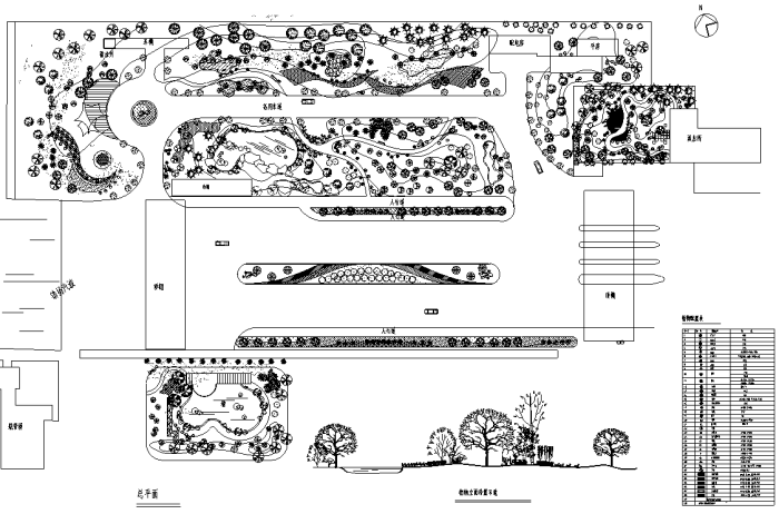 最全滨河景观绿化设计施工图合集（赠CAD植物平面图例）cad施工图下载【ID:160916133】