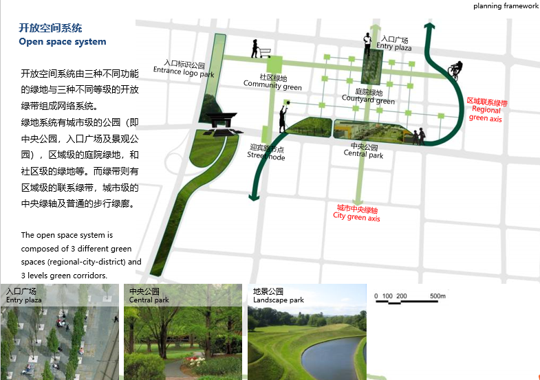 [河北]固安工业区核心区概念性规划设计方案文本cad施工图下载【ID:151719103】