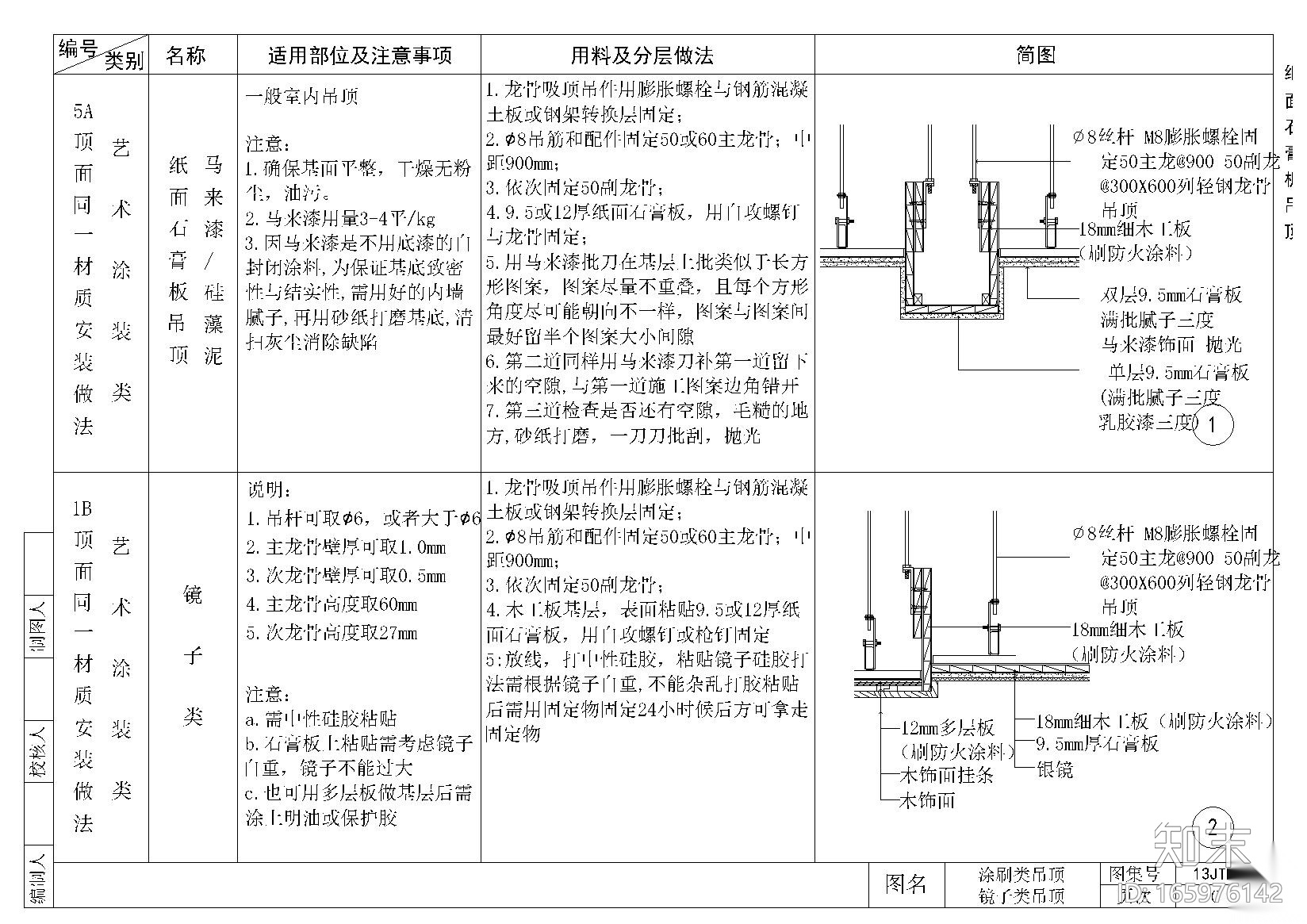 金螳螂顶面施工节点C1~19cad施工图下载【ID:165976142】