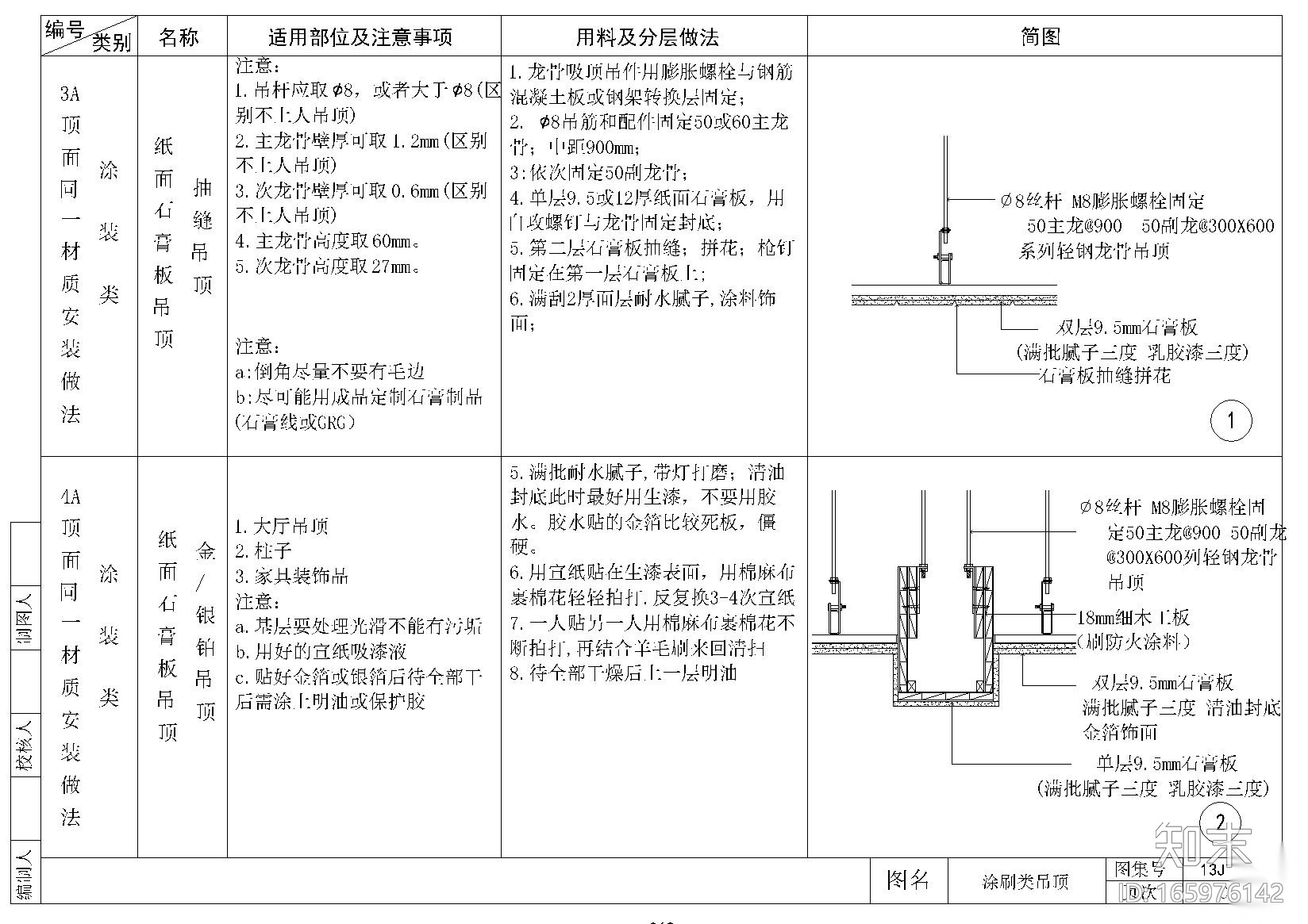 金螳螂顶面施工节点C1~19cad施工图下载【ID:165976142】