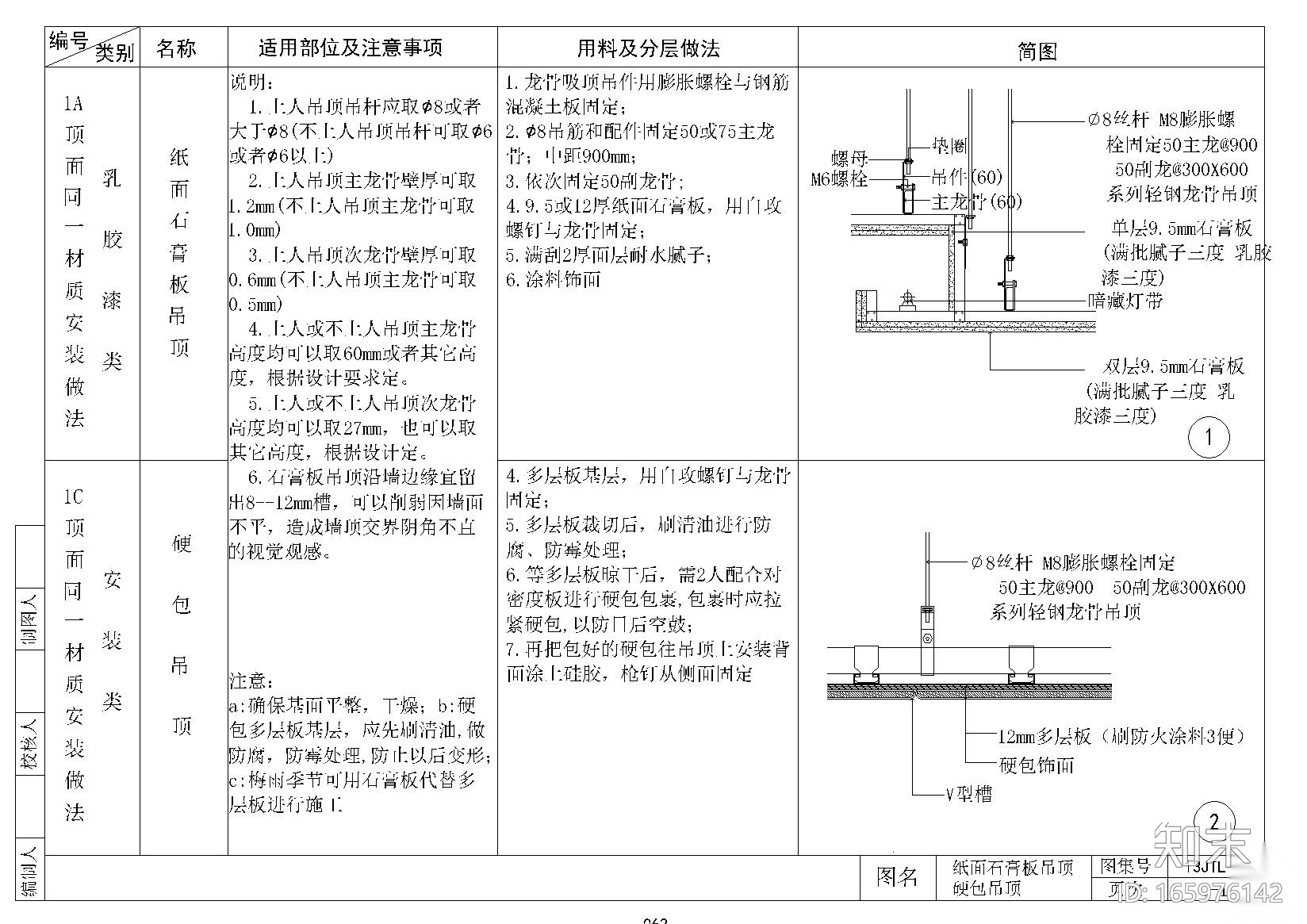 金螳螂顶面施工节点C1~19cad施工图下载【ID:165976142】