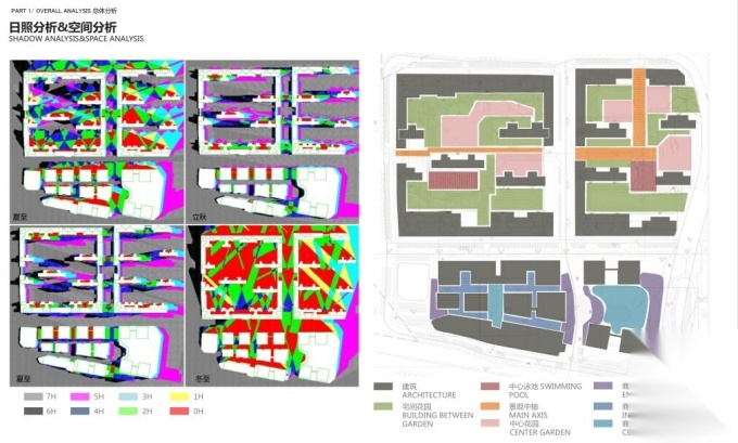 [广西]生态现代风格住宅小区景观方案设计文本施工图下载【ID:161060124】