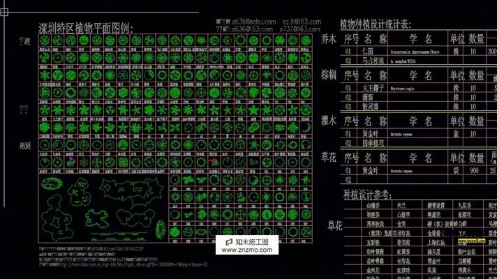 植物，全是植物cad施工图下载【ID:36904060】