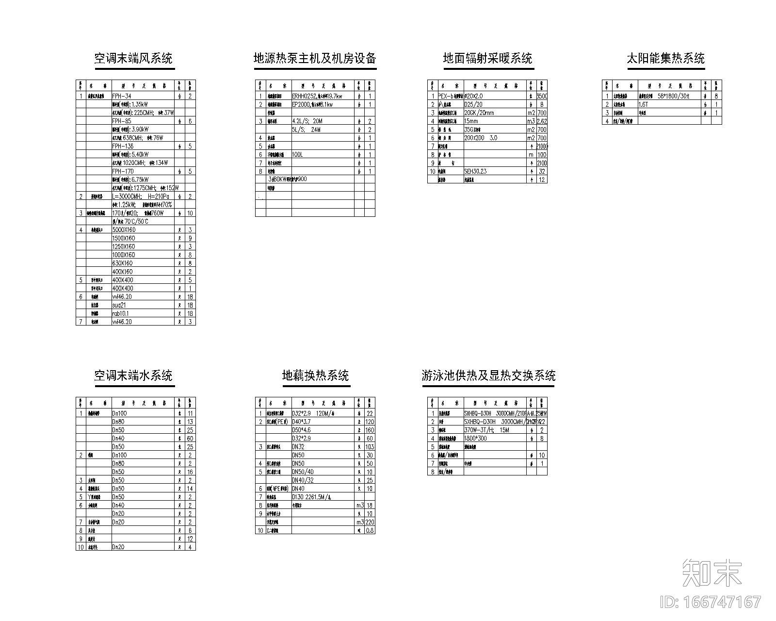昆山某私人会所暖通施工图cad施工图下载【ID:166747167】
