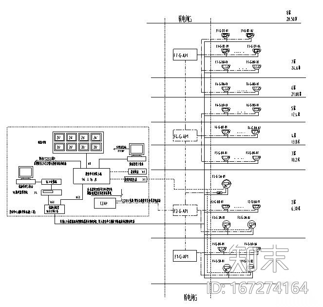 闭路电视监控系统图纸施工图下载【ID:167274164】