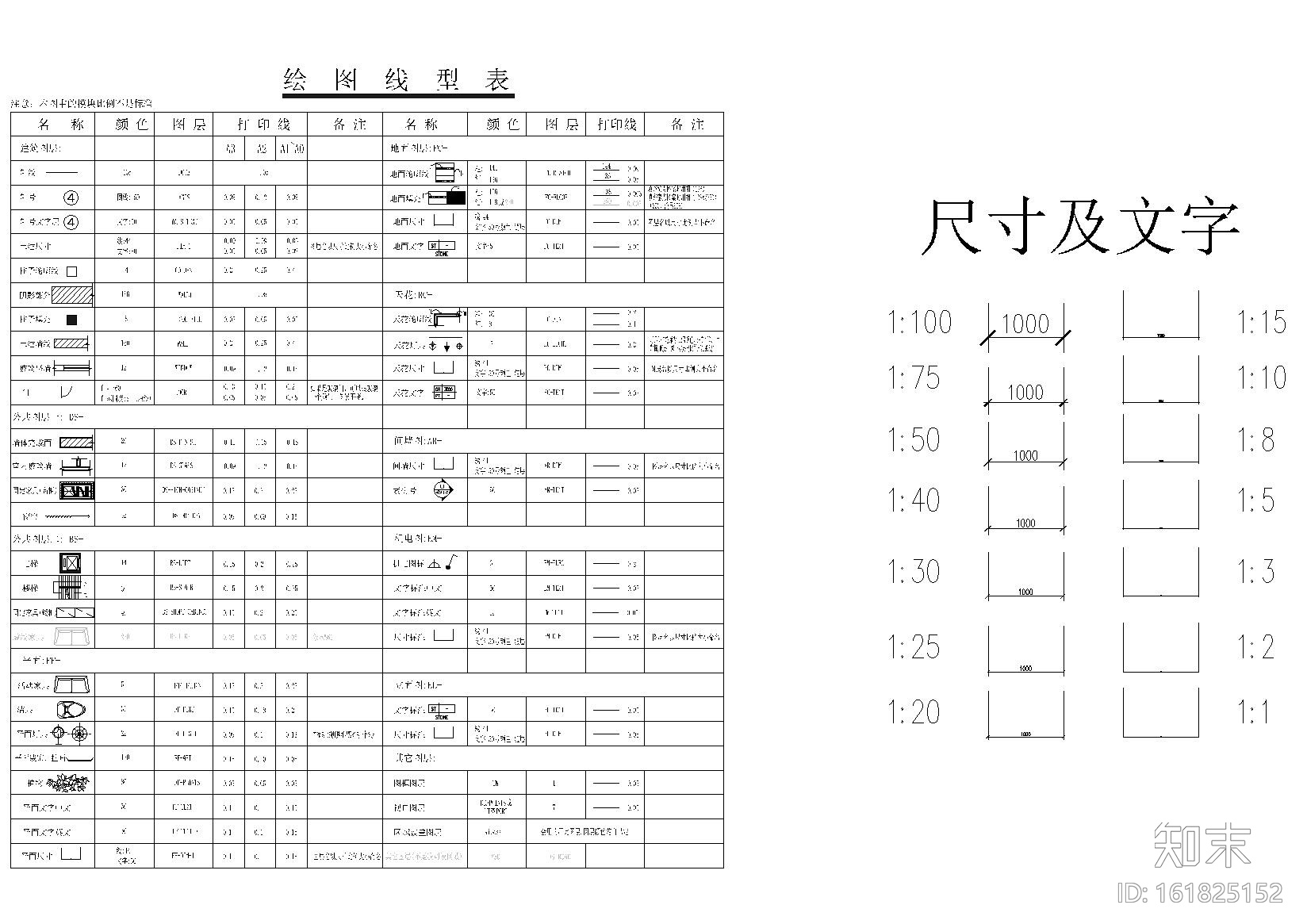 最新平立面施工图图块cad施工图下载【ID:161825152】
