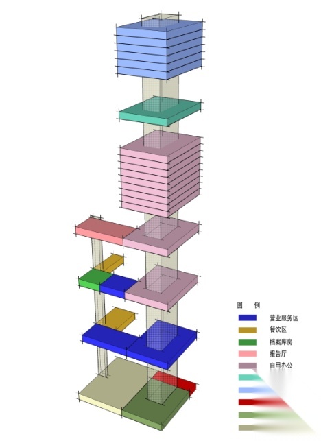 宿迁信用联社办公楼建筑设计方案文本cad施工图下载【ID:151475167】