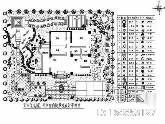 简阳某花园1号别墅庭院景观设计施工图施工图下载【ID:164853127】