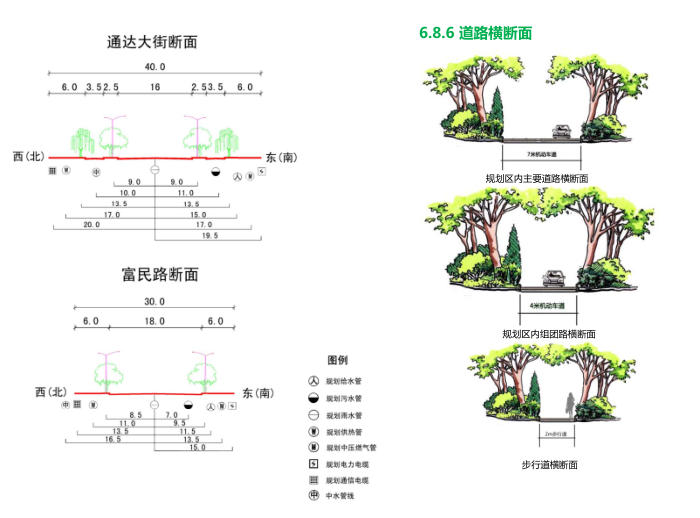 [内蒙古]包头美百纳城市中央花园修复性详细规划文本（P...cad施工图下载【ID:151725118】