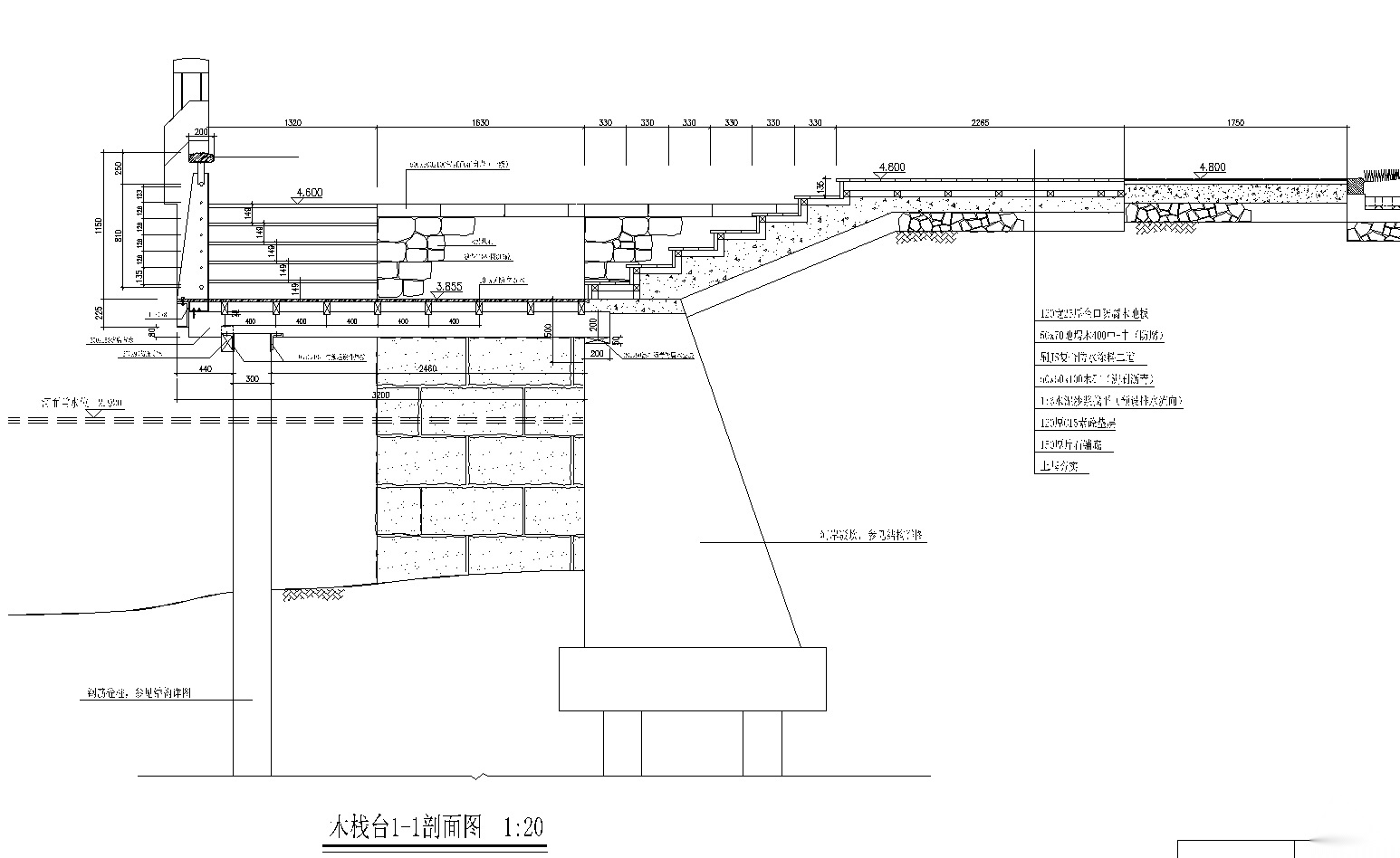 [浙江]温州居住区建筑景观全套CAD施工图（含结构，暖...cad施工图下载【ID:161016168】