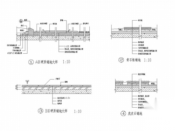 小型建筑屋顶花园景观工程施工套图施工图下载【ID:160916141】