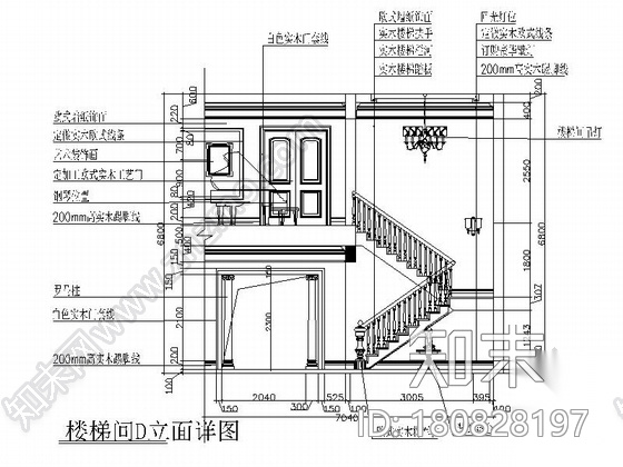 [芜湖]欧式豪华大气二层复式样板间室内设计施工图cad施工图下载【ID:180828197】