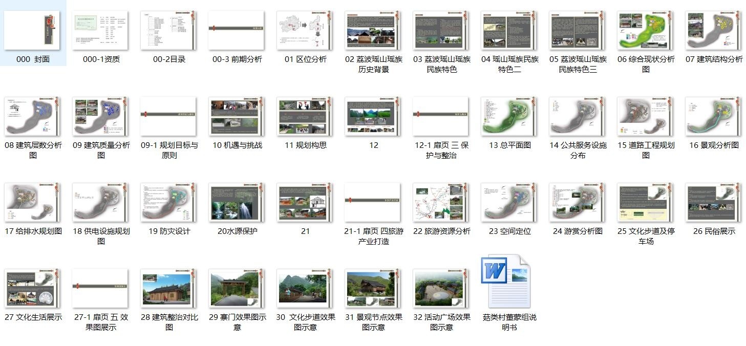 瑶山瑶族村庄茹类村整治规划方案设计文本PDF（40页）施工图下载【ID:161035128】