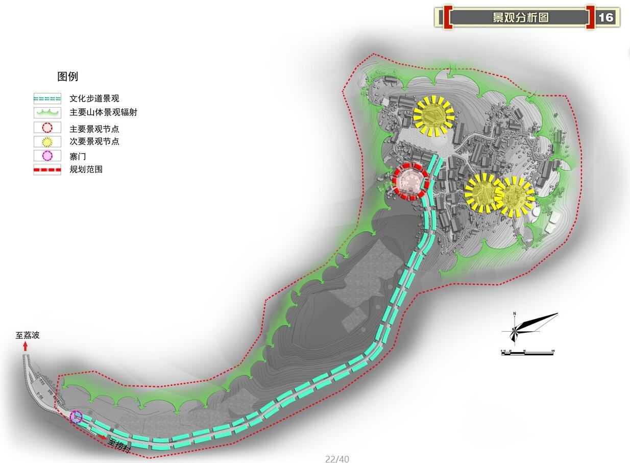 瑶山瑶族村庄茹类村整治规划方案设计文本PDF（40页）施工图下载【ID:161035128】