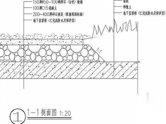 [浙江]博物馆室外景观设计施工图cad施工图下载【ID:160718131】