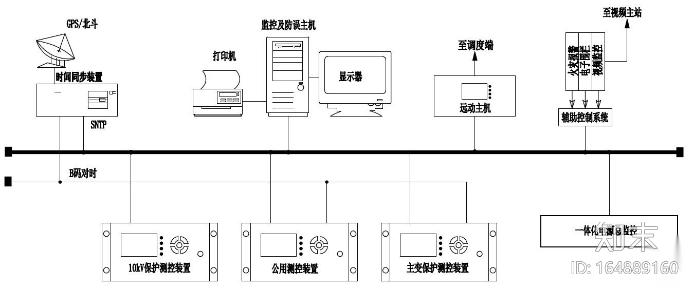 35kv通用变电站设计图纸[国网]施工图下载【ID:164889160】