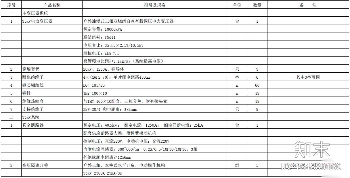 35kv通用变电站设计图纸[国网]施工图下载【ID:164889160】