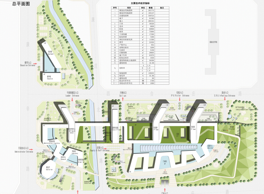 [北京]小清新设计感超大型甲级医院建筑设计方案文本cad施工图下载【ID:151583114】