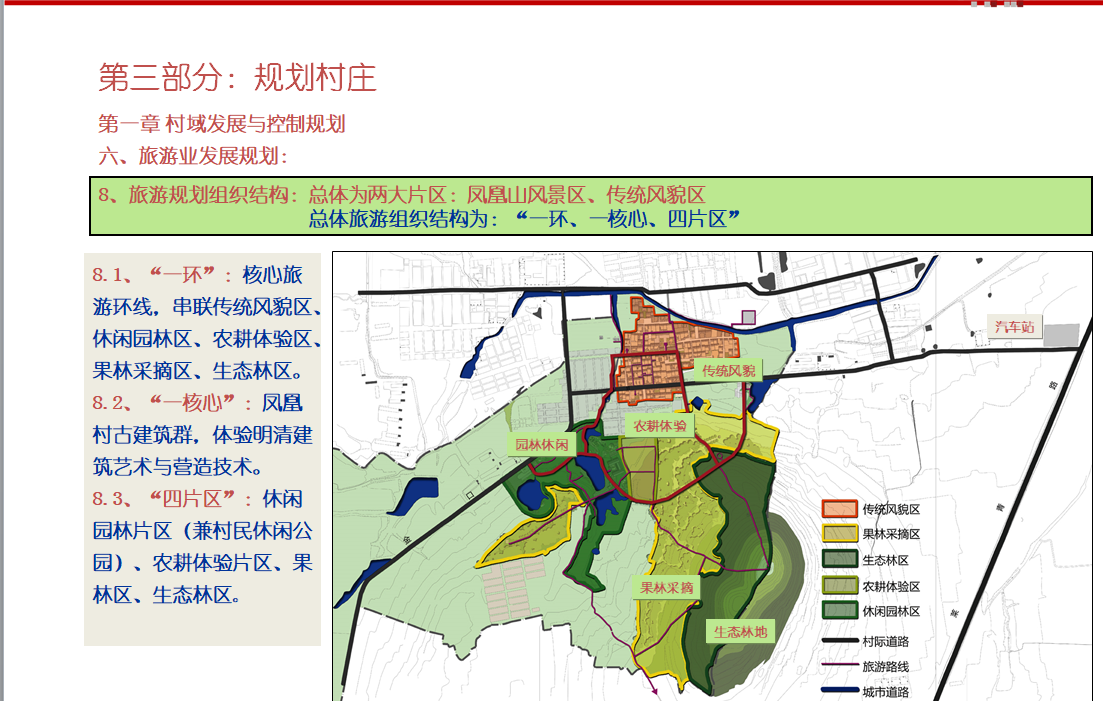 山东省青岛市即墨县金口镇凤凰村村庄规划设计施工图下载【ID:161048156】