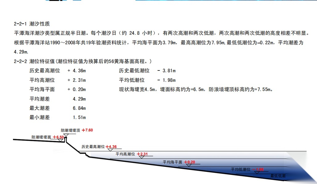 平潭龙凤头海滨浴场景观规划设计施工图下载【ID:161021113】