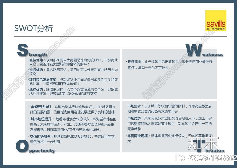 珠海城市之心项目整体定位前期调研顾问服务报告下载【ID:1172693579】