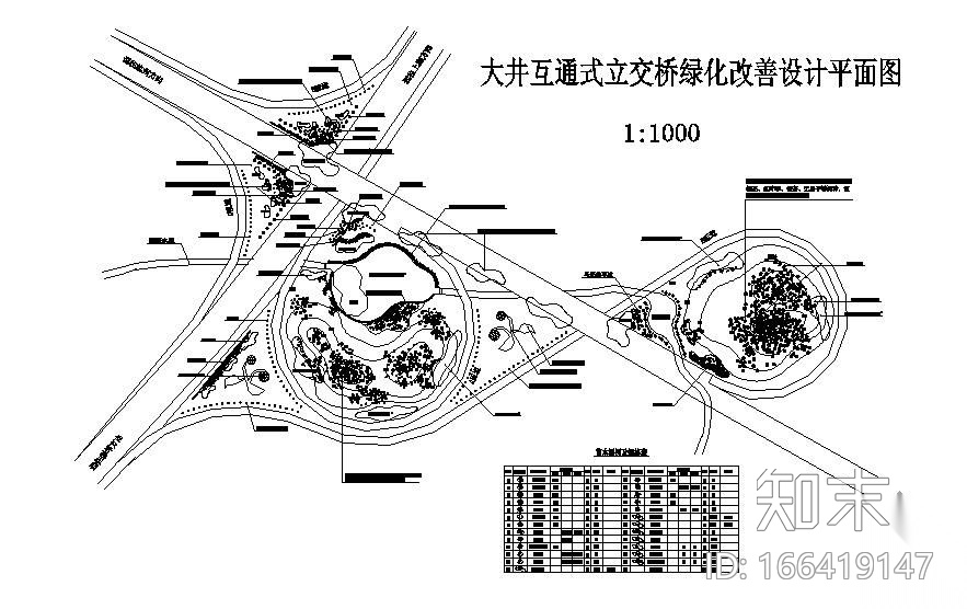 杭州立交绿化全套施工图施工图下载【ID:166419147】