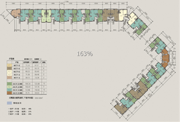 [天津]东丽湖多层/高层住宅建筑设计案例分享cad施工图下载【ID:167023150】