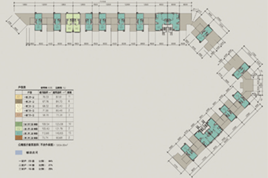 [天津]东丽湖多层/高层住宅建筑设计案例分享cad施工图下载【ID:167023150】