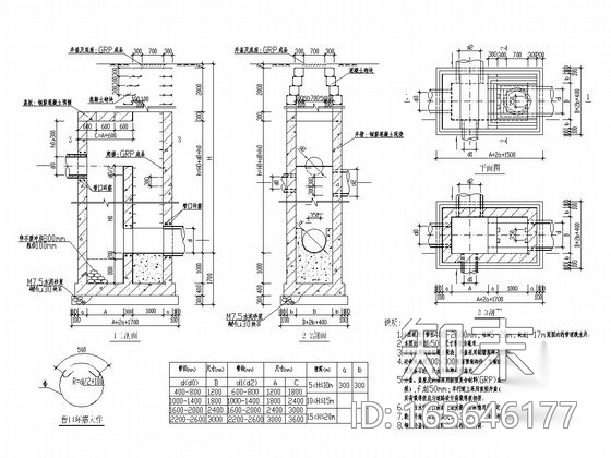 雨水跌水井大样图施工图下载【ID:165646177】